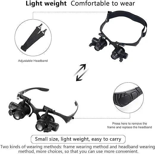 Head Mounted Magnifier LED 10X 15X 20X 25X Hands Free Loupe