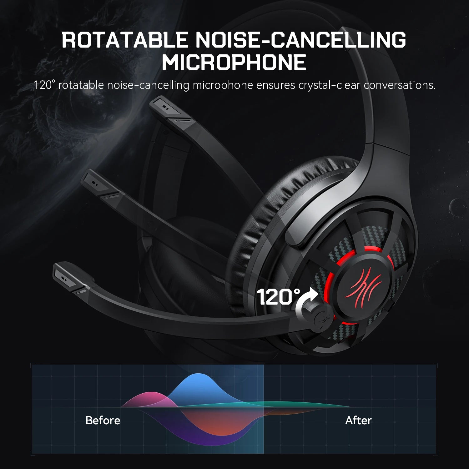 G18BT 2.4GHz USB/Type C Wireless Gaming Headset Bluetooth 5.3 Headphones Gamer With Noise Cancelling Mic for PC PS4 PS5