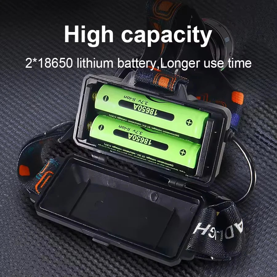Powerful Rechargeable LED Headlamp With Zoom And Adjustable Light