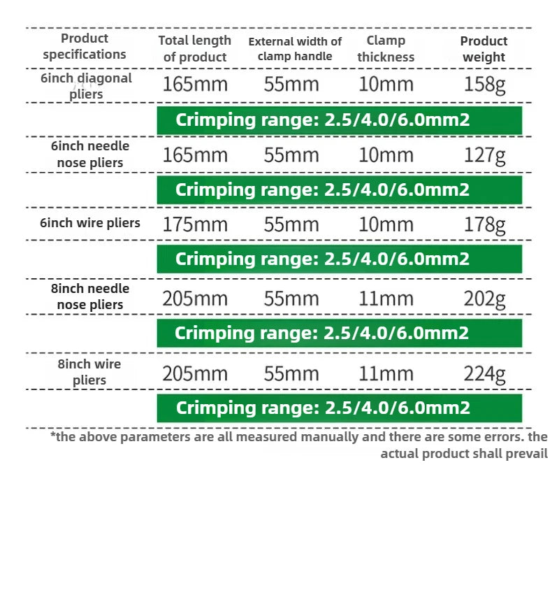 6/8Inch Electrician Wire Pliers Diagonal Pliers Nose Pliers Industrial Labor-saving Steel Plier Electricist Professional Tools