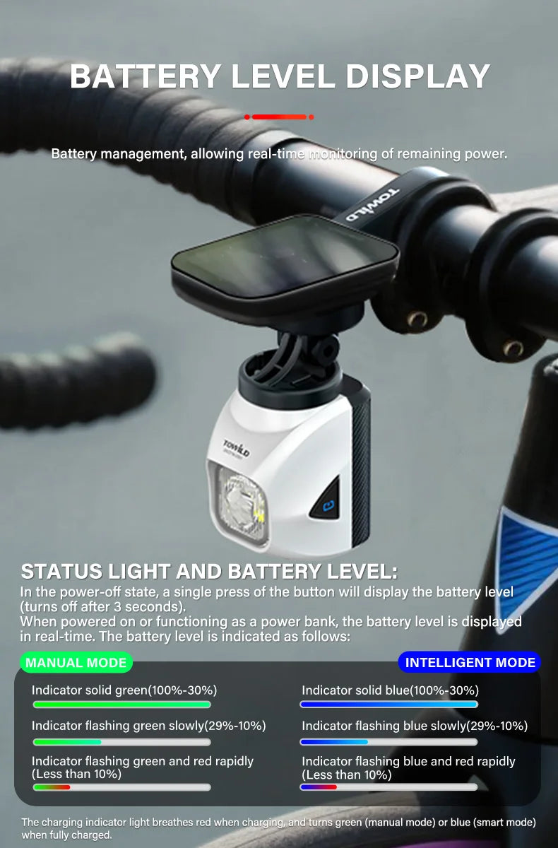 DL1200S Bicycle Light With Anti-Glare Cut-Off Line Beam 1500LM Rechargeable Led Bike Front Lights Mtb Cycling Headlights