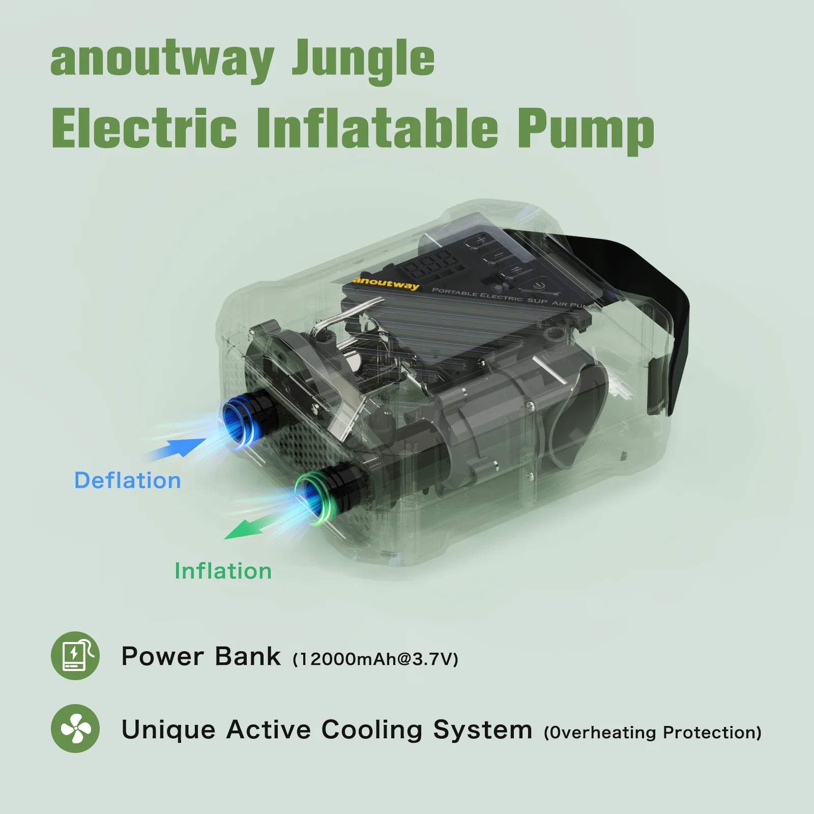 Inflatable kayak Boat Pump SUP Accessories Electric 20PSI 4000mAh Stand Up Paddle Board Inflate Deflate Marine Boat Supplies