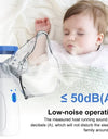 Handheld Portable Autoclean Inhale Nebulizer Mesh Atomizer Silent Inhaler Nebuliser Inhalator for Adult  Nebulizador