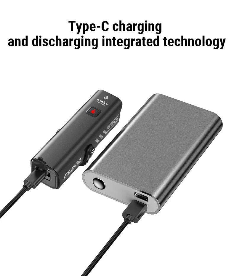 CL1600LM Bicycle Light 5000mAh Bike Light IPX6 Flashlight Aluminum Front Lamp Type-C Charging MTB Road Cycling Headlights