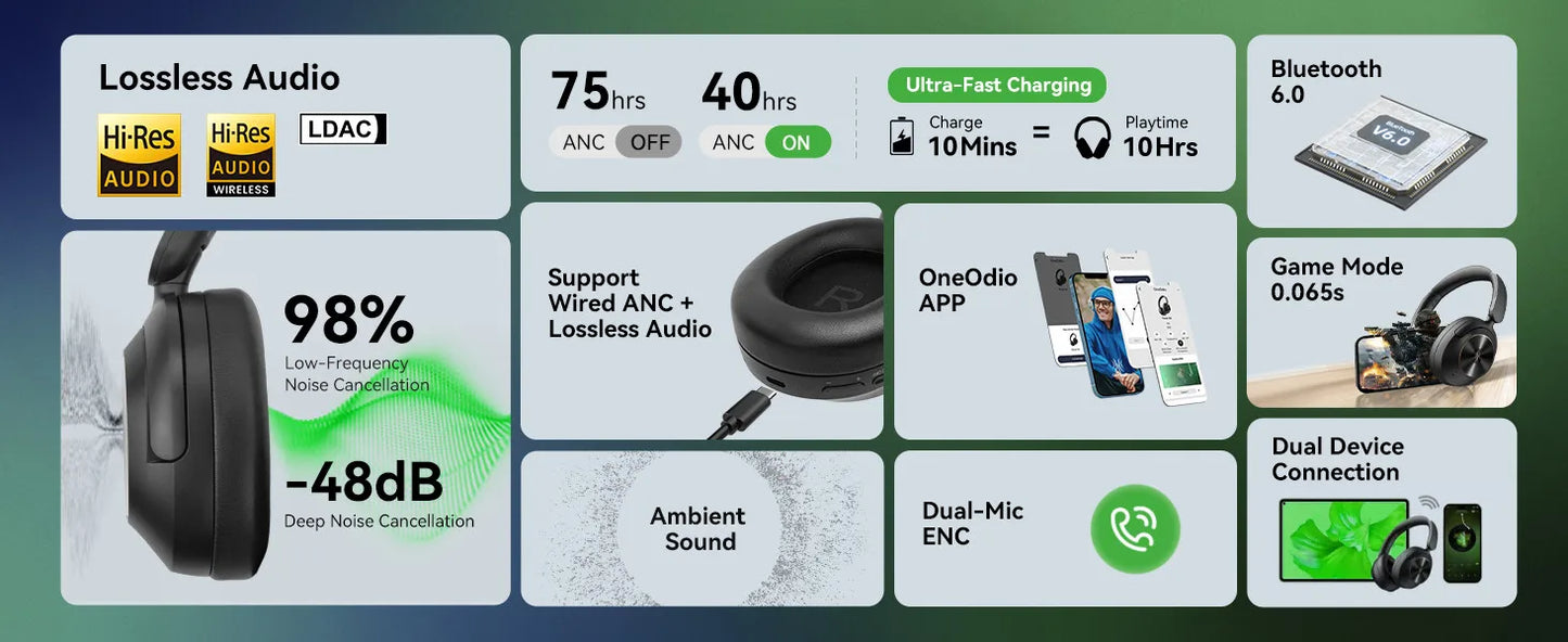 A6 ANC Wireless Bluetooth 6.0 Headphones -48dB Hybrid Active Noise Cancelling Over Ear Headset With Mic Hi-Res LDAC APP