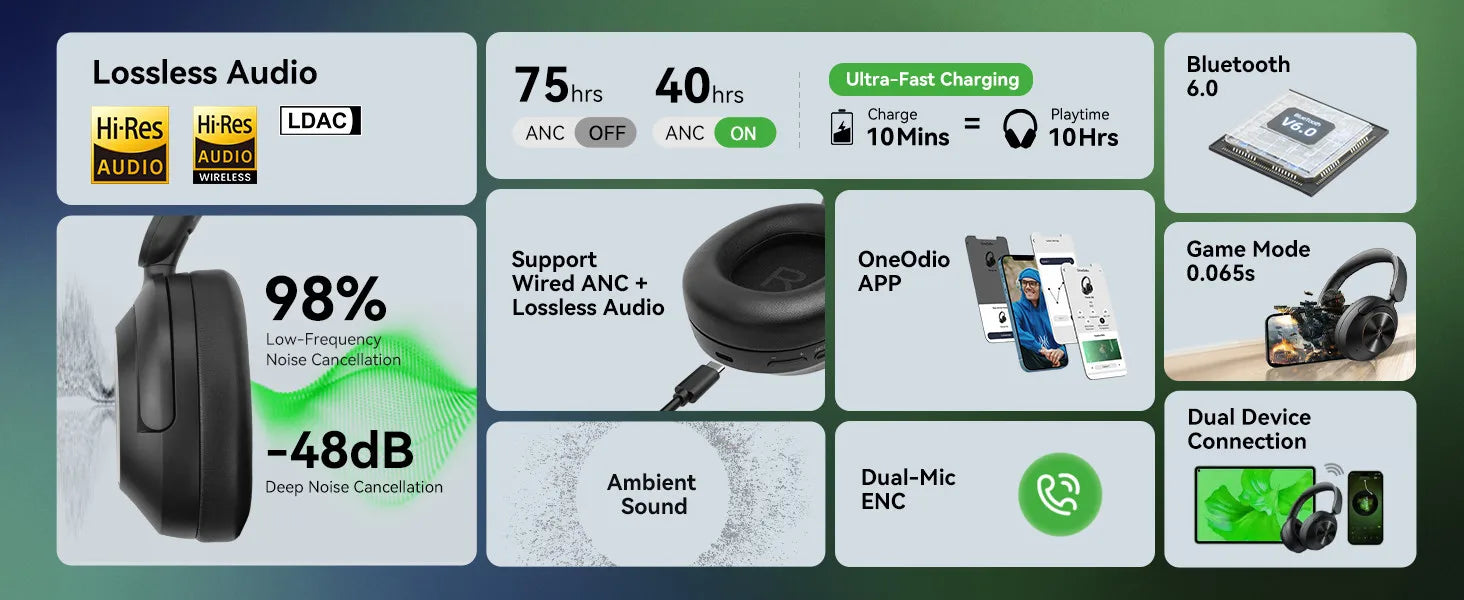 A6 ANC Wireless Bluetooth 6.0 Headphones -48dB Hybrid Active Noise Cancelling Over Ear Headset With Mic Hi-Res LDAC APP