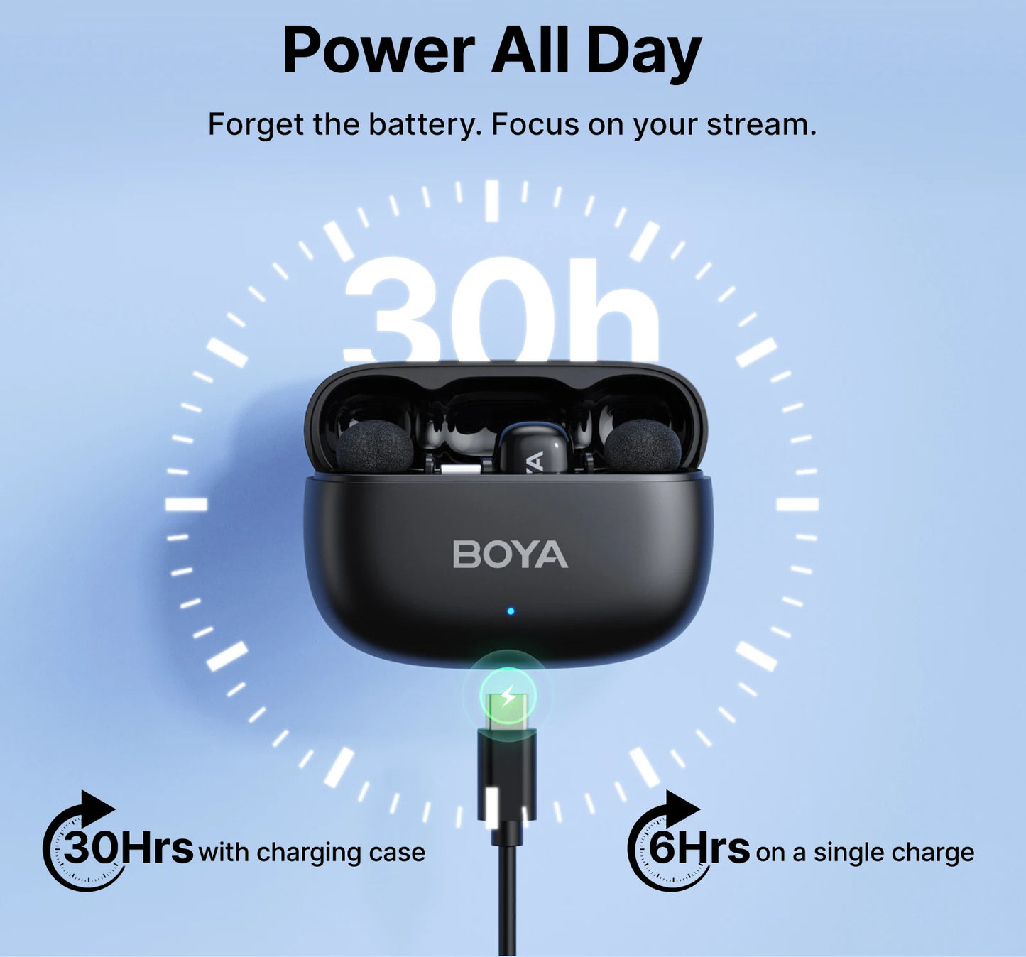 Mini 2 Wireless Lavalier Lapel Mini Microphone Noise Reduction for iPhone 6-17 USB-C Android SmartPhone PC Live Streaming