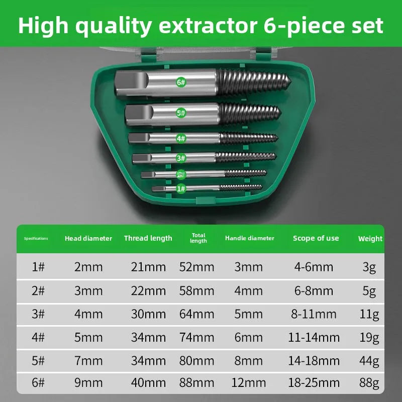 5PCS/6PCS Broken Damaged Screwdriver Extractor Drill Bit Set Carbon Steel Double Side Screw Pull Center Drill Bits
