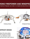 Camping Burner 3200W Windproof Foldable Electric Ignition Outdoor Portable Gas Stove