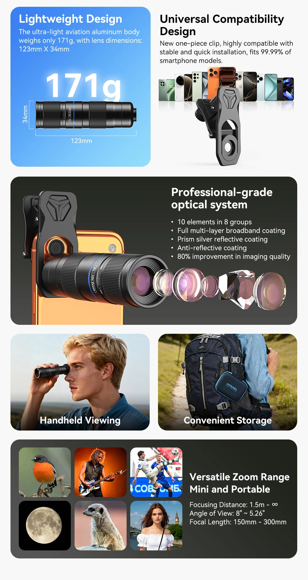 5X to 10X Telephoto Zoom Smartphone Lens with Universal Clip