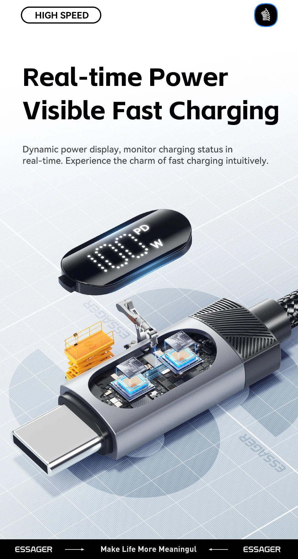 100W Retractable Spring USB-C to USB-C Fast Charging Cable