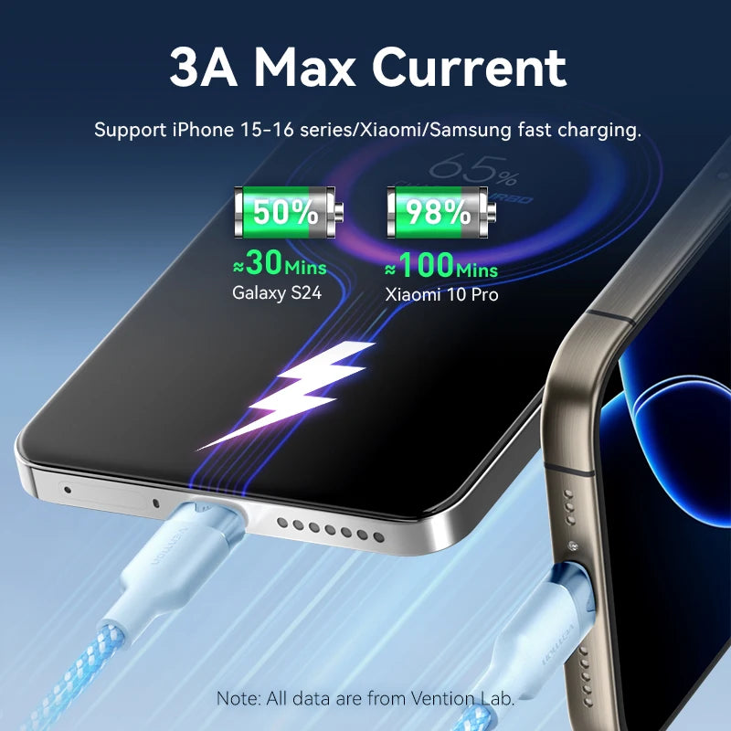 USB C Cable Quick Charge 3.0 USB Cable Fast Charging Cable Type C for Huawei Xiaomi 13 USB-C Charger Wire Data Cable