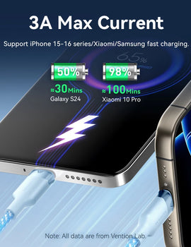 USB C Cable Quick Charge 3.0 USB Cable Fast Charging Cable Type C for Huawei Xiaomi 13 USB-C Charger Wire Data Cable