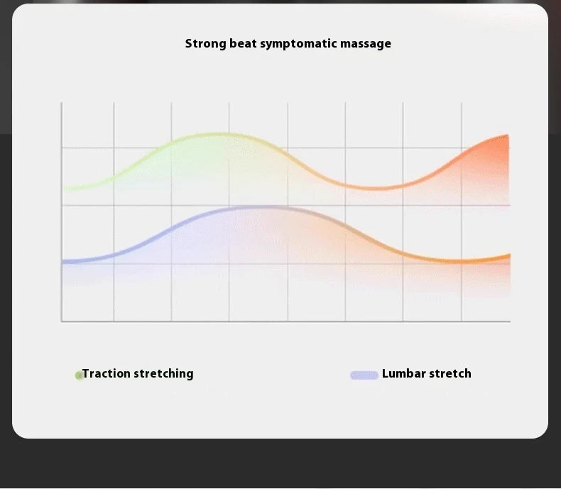 Smart Fascia  Neck Shoulder Cervical Foot Body Relaxation Back High Frequency Massage   Massage Percussion Hammer fitness