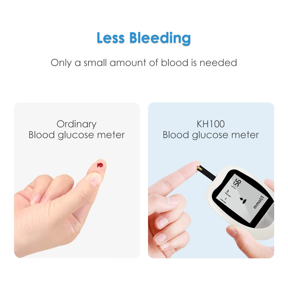 Medical 50 Glucometer Blood Glucose Meter Mmol/L Mg/Dl Glucometro Glycosimeter for Diabetes Sugar Test Strips Lancets
