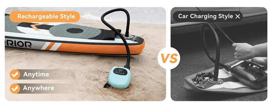 SUP Boat Accessories Inflatable Pump for Pvc Kayak Kite Wings 20PSI Rechargeable Inflate Deflate Stand Up Paddle Pump