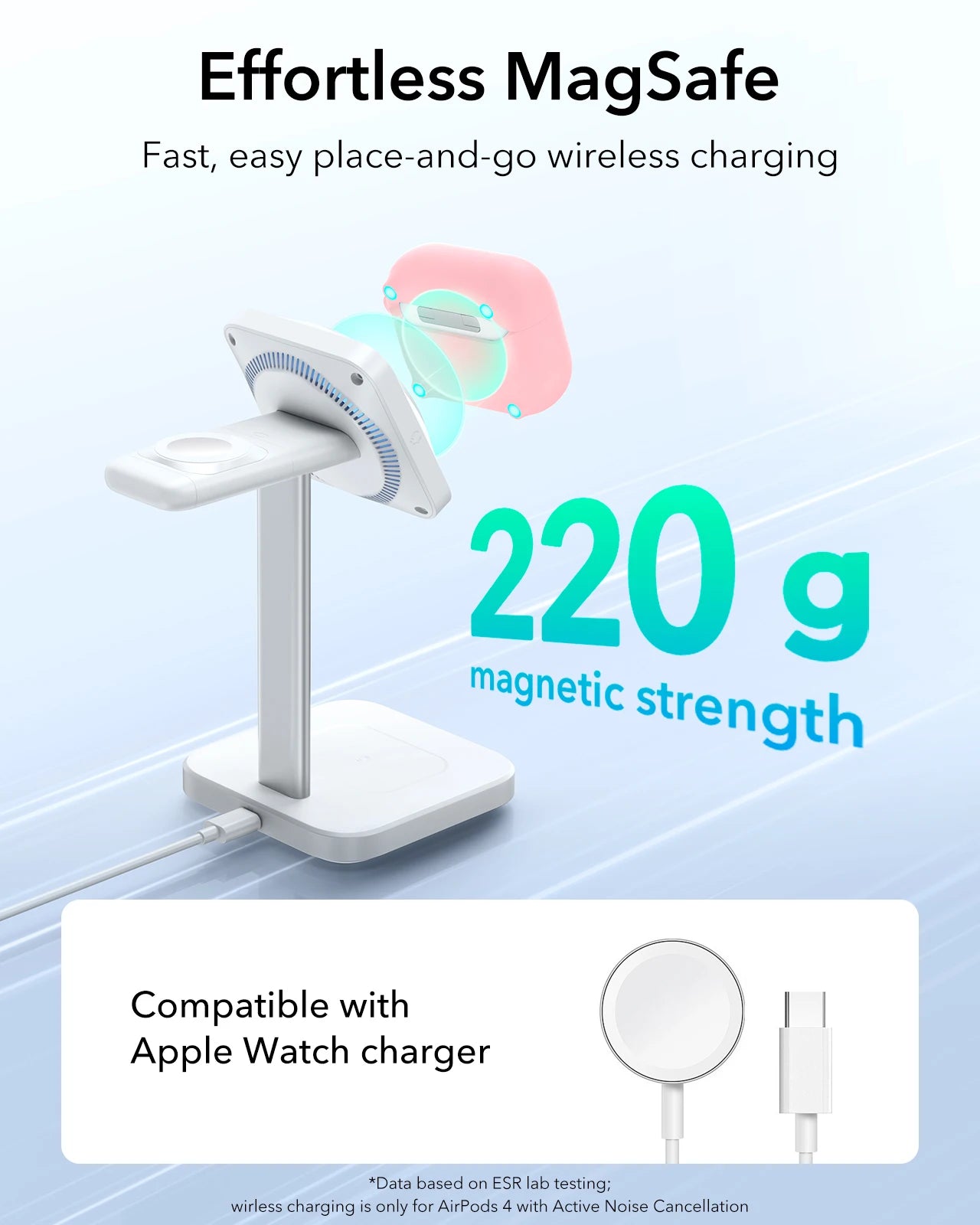 AirPods 4th Generation (2024) Case HaloLock with MagSafe Earphone Protection Cover for AirPods Pro 2nd/1st Gen(2023）