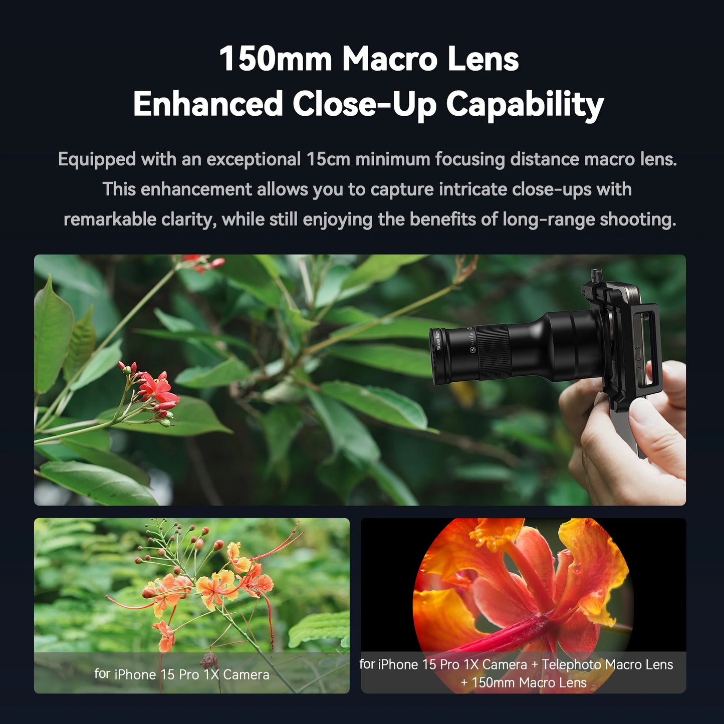 6X Telephoto Macro Smartphone Lens with Universal Phone Mount