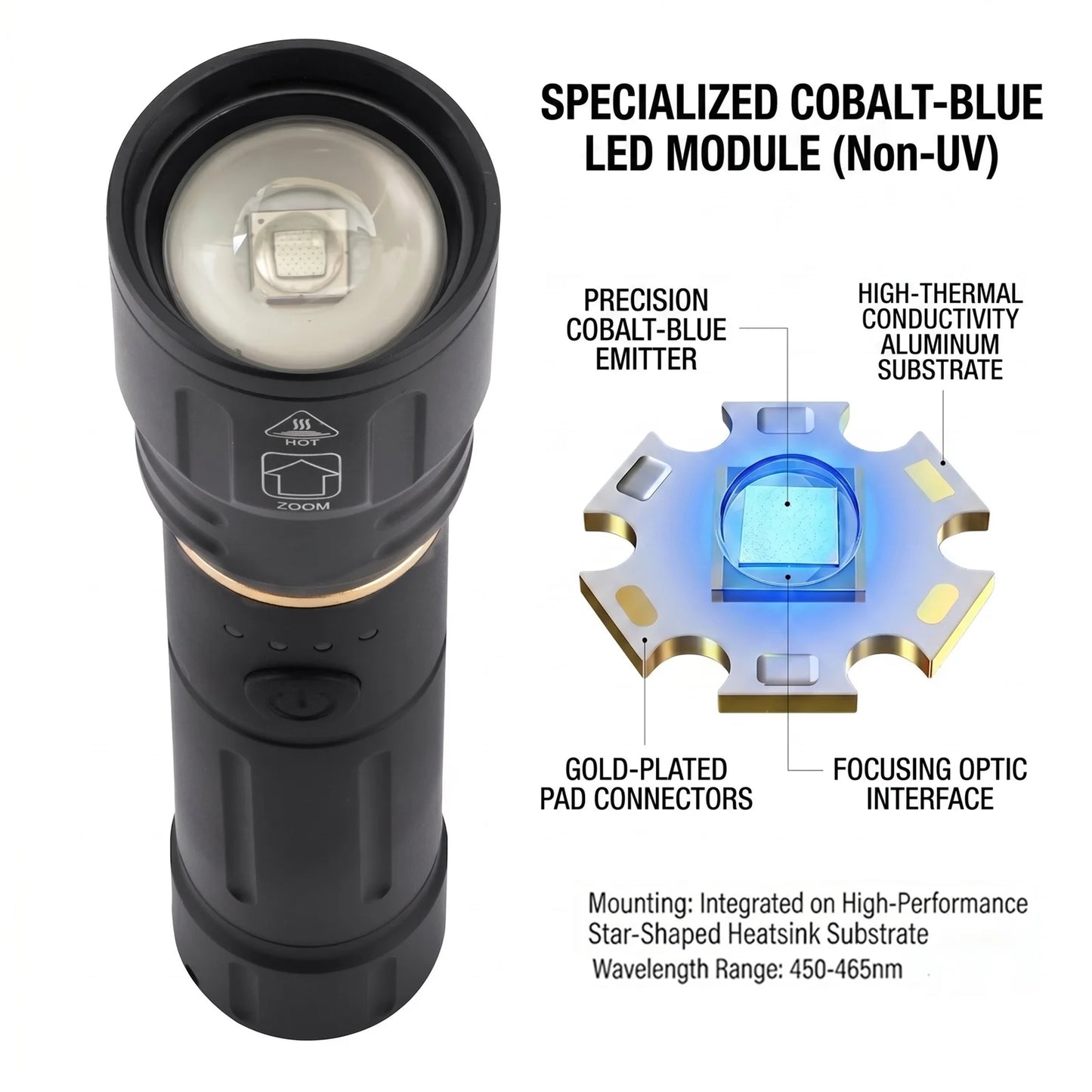 Zoom Blue Light Rechargeable LED Flashlight