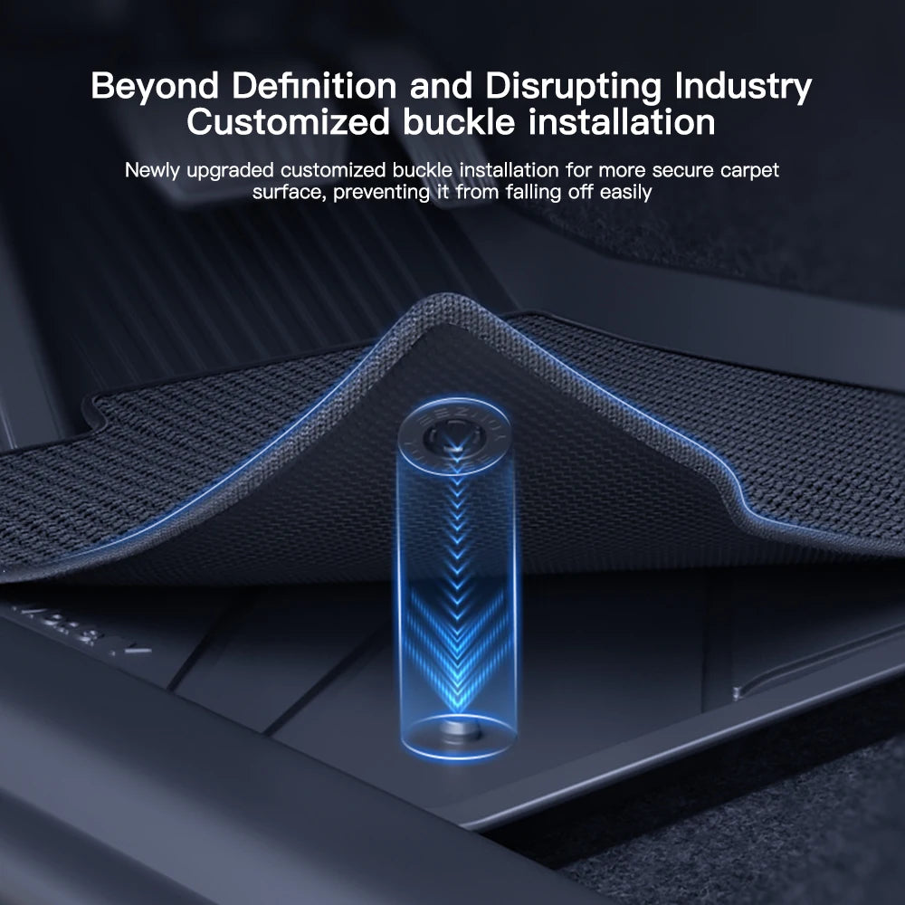 TPE Full Coverage Floor Mats for Tesla Model 3 and Model Y 2021 2024 All Weather Non Slip Protection