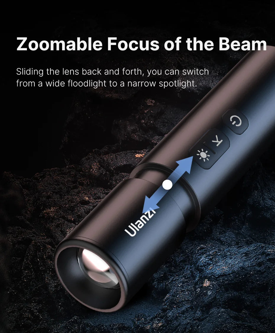 Videography Flashlight Zoomable Photography Fill Light Ambience Light with 1/4'' Thread for Camera Stand Cage