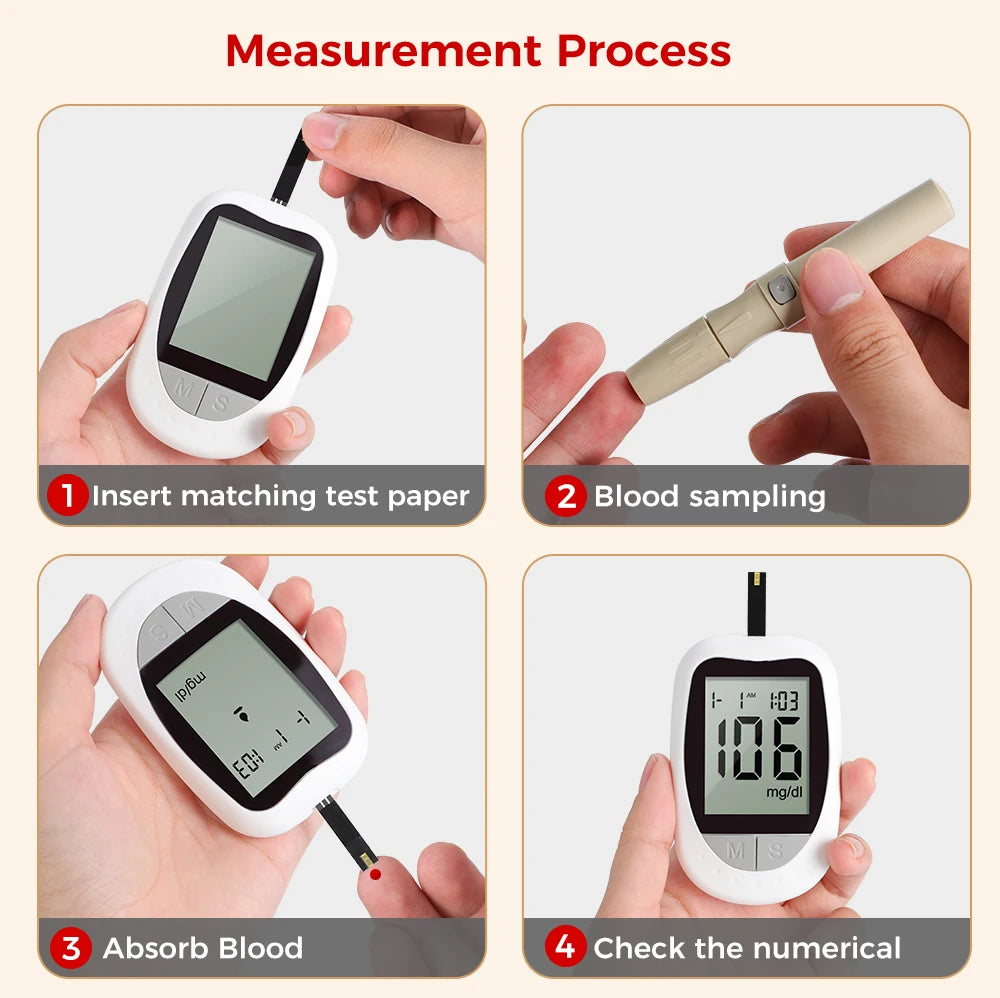 Medical 50 Glucometer Blood Glucose Meter Mmol/L Mg/Dl Glucometro Glycosimeter for Diabetes Sugar Test Strips Lancets