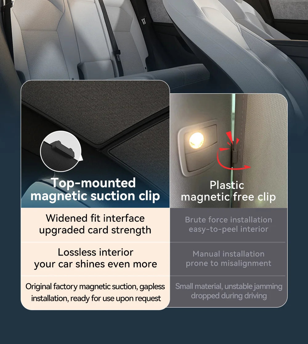 Graphene Honeycomb Sunshade Set for Tesla Model 3 Highland and Model Y Juniper 2025 2026