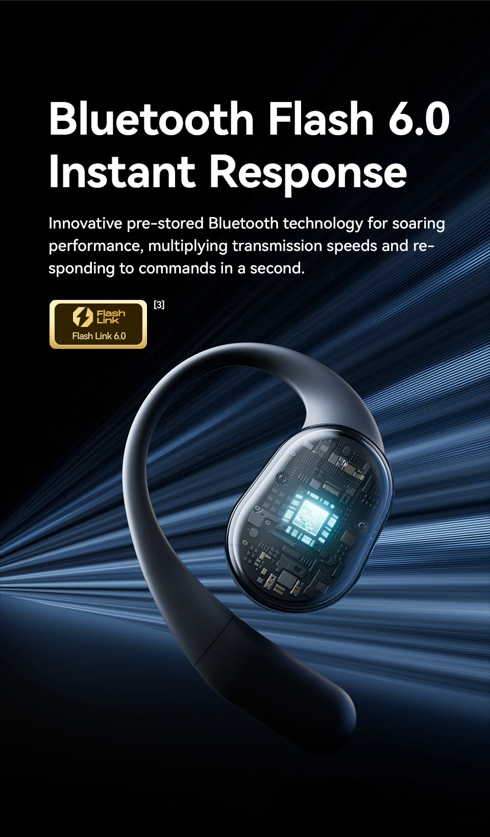 C16S Open Ear OWS Earphones Bluetooth 5.4 Wireless Headphones HiFi Sound Headset APP Control Choice Sports TWS Ear buds