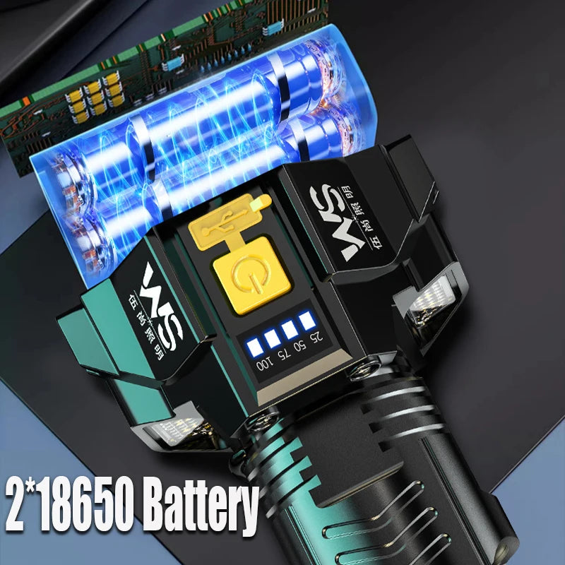 USB Rechargeable LED Headlamp With Motion Sensor Zoom And Power Display