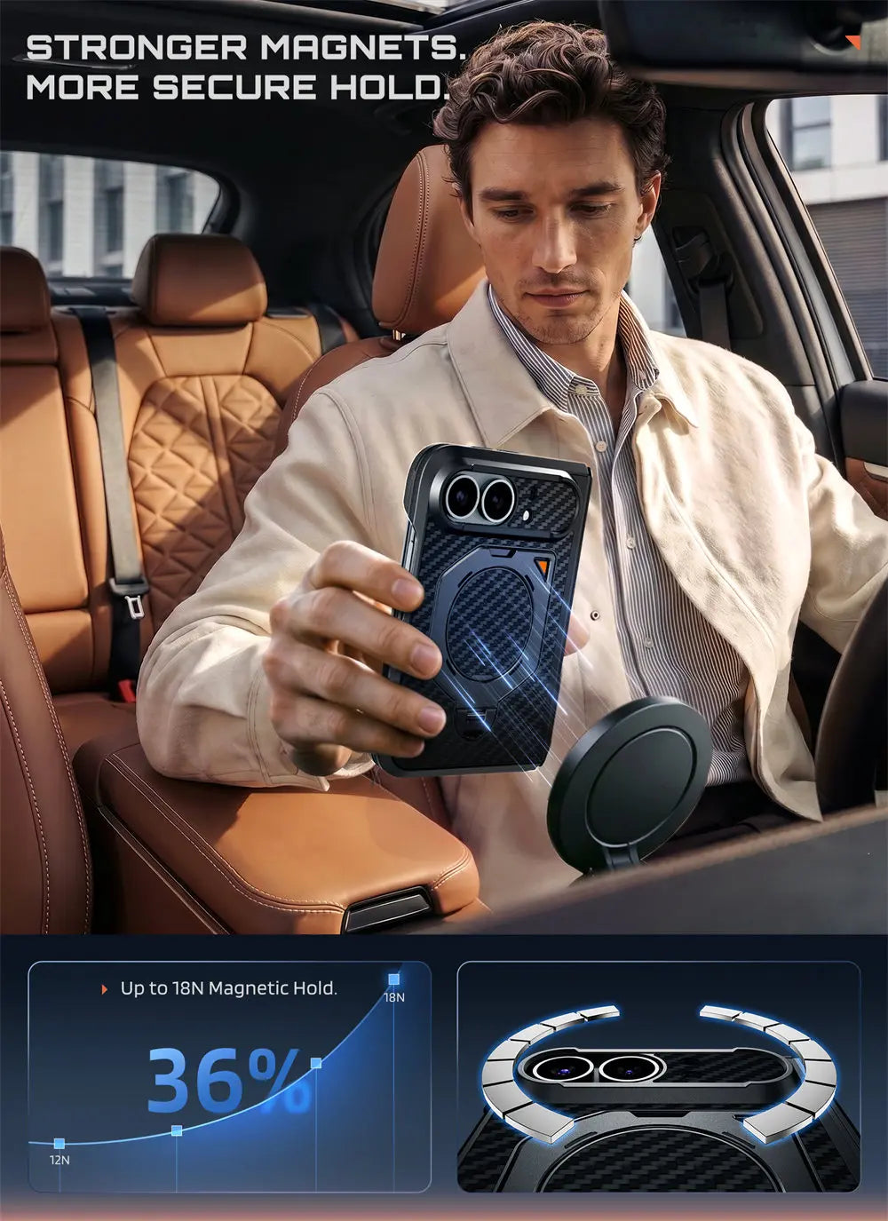 Rugged Aramid Fiber Phone Case with 360 Degree Magnetic Ring Stand and Clear and Privacy Screen Protectors for iPhone Duo