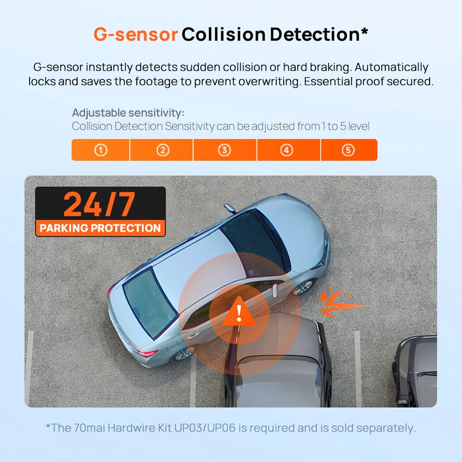 Dash Cam A410 2.5K 1440P Front + 1080P Rear Car DVR – HDR Night Vision, GPS, WiFi App, 24H Parking Monitor