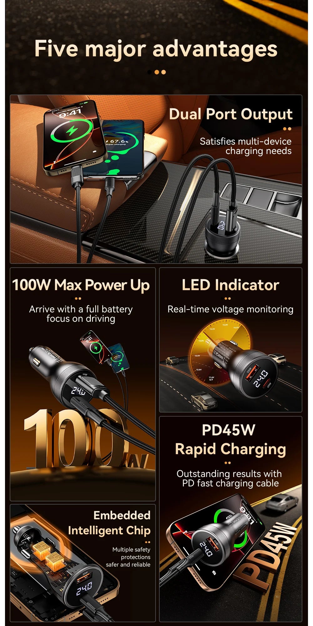 100W USB C Car Charger PD 3.0 QC 4.0 Fast Charging Dual Port Type C + USB Adapter