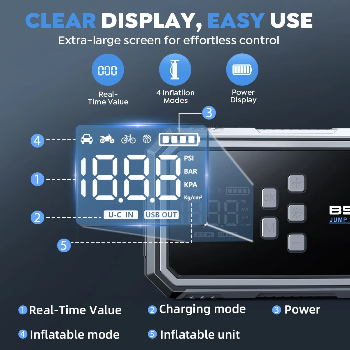 Car Jump Starter with Air Compressor, 6000A/7000A Portable Car Battery Booster (ALL Gas/10.0L Diesel) with 160PSI