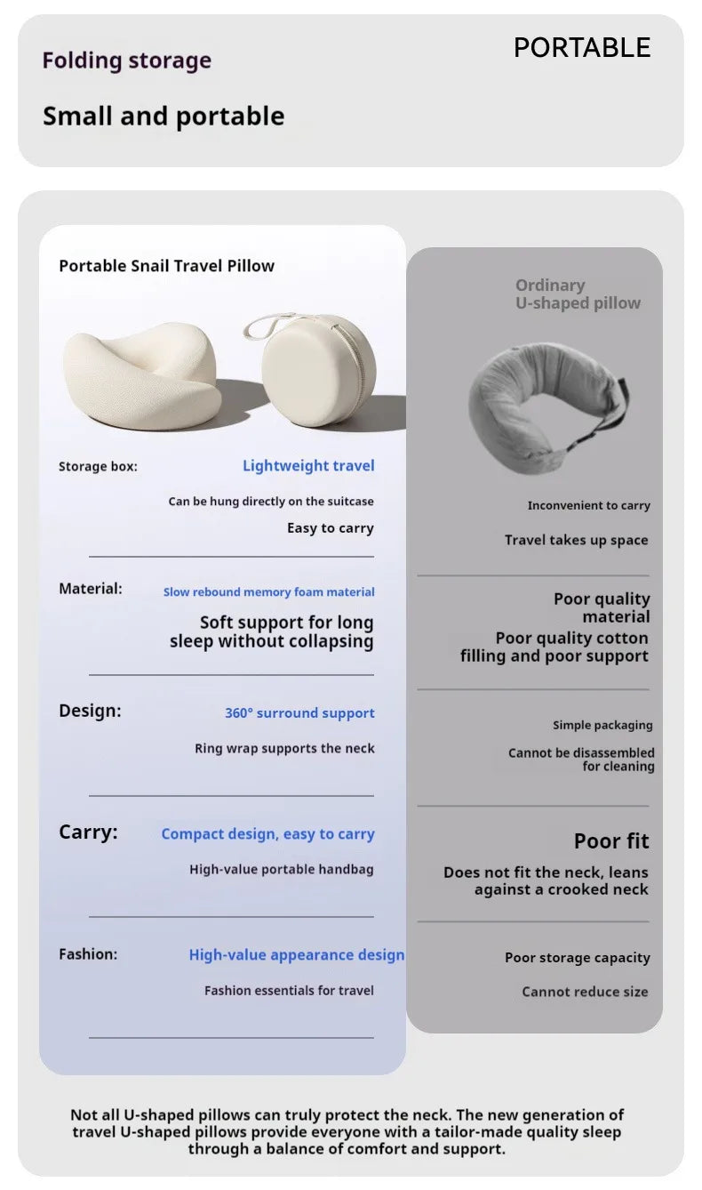 U-Shaped Neck Pillow Neck Support Slow Rebound Adjustable Travel Neck Pillow Washable Memory Foam Sleep Nap Pillows Travel Use