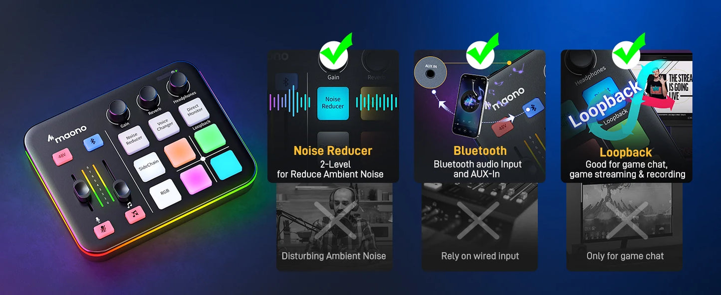G1 NEO Gaming Audio Mixer,Streaming 4-Channel Custom Sound Effects RGB with XLR Microphone Interface,for GameVoice,Podcast