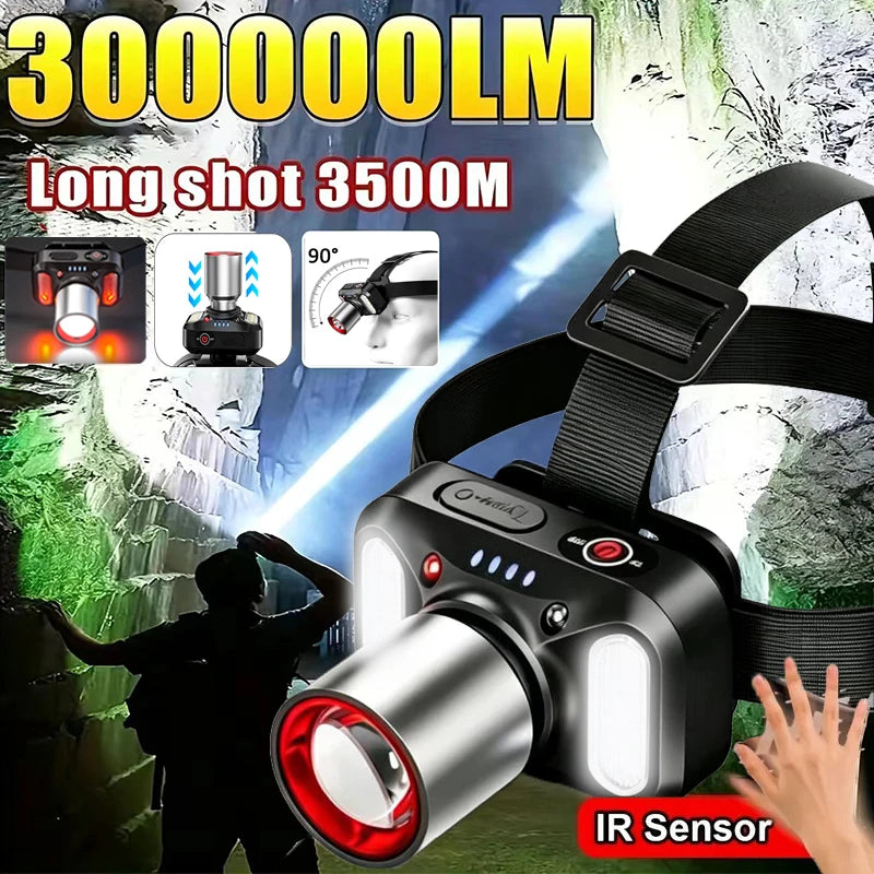 Powerful Rechargeable LED Headlamp With Motion Sensor Zoom