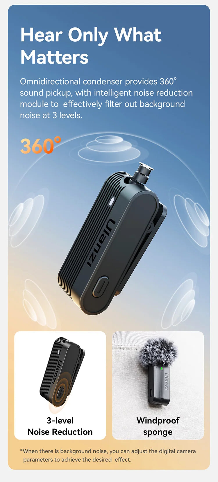 Wireless Lavalier Microphone for iPhone Android Camera Dual Mic with Charging Case