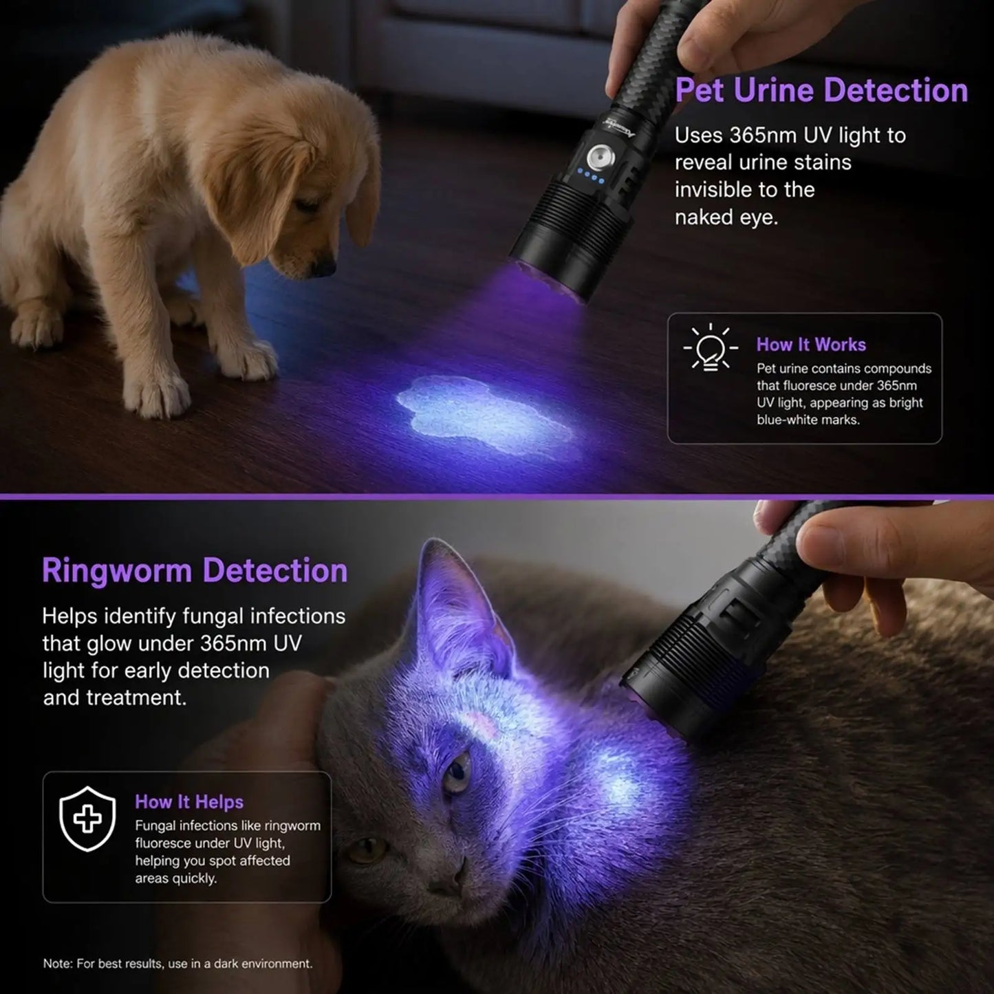 40W 365nm UV Rechargeable Blacklight Flashlight