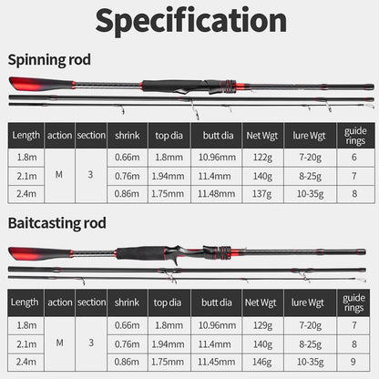 Fishing Rod 1.8m 2.1m 2.4m 3sections 66-86cm Spinning Rod Carbon Fiber Fishing Lure Rod Baitcasting Rod Fishing