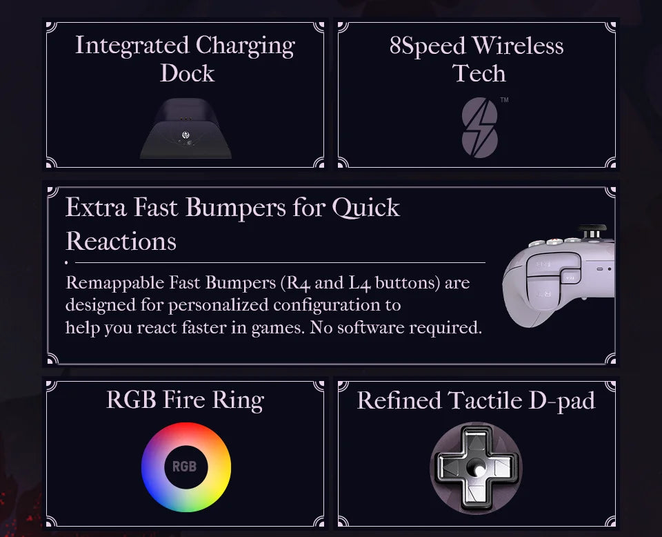 Wireless Gaming Controller with TMR Joysticks and Charging Dock for PC and Android