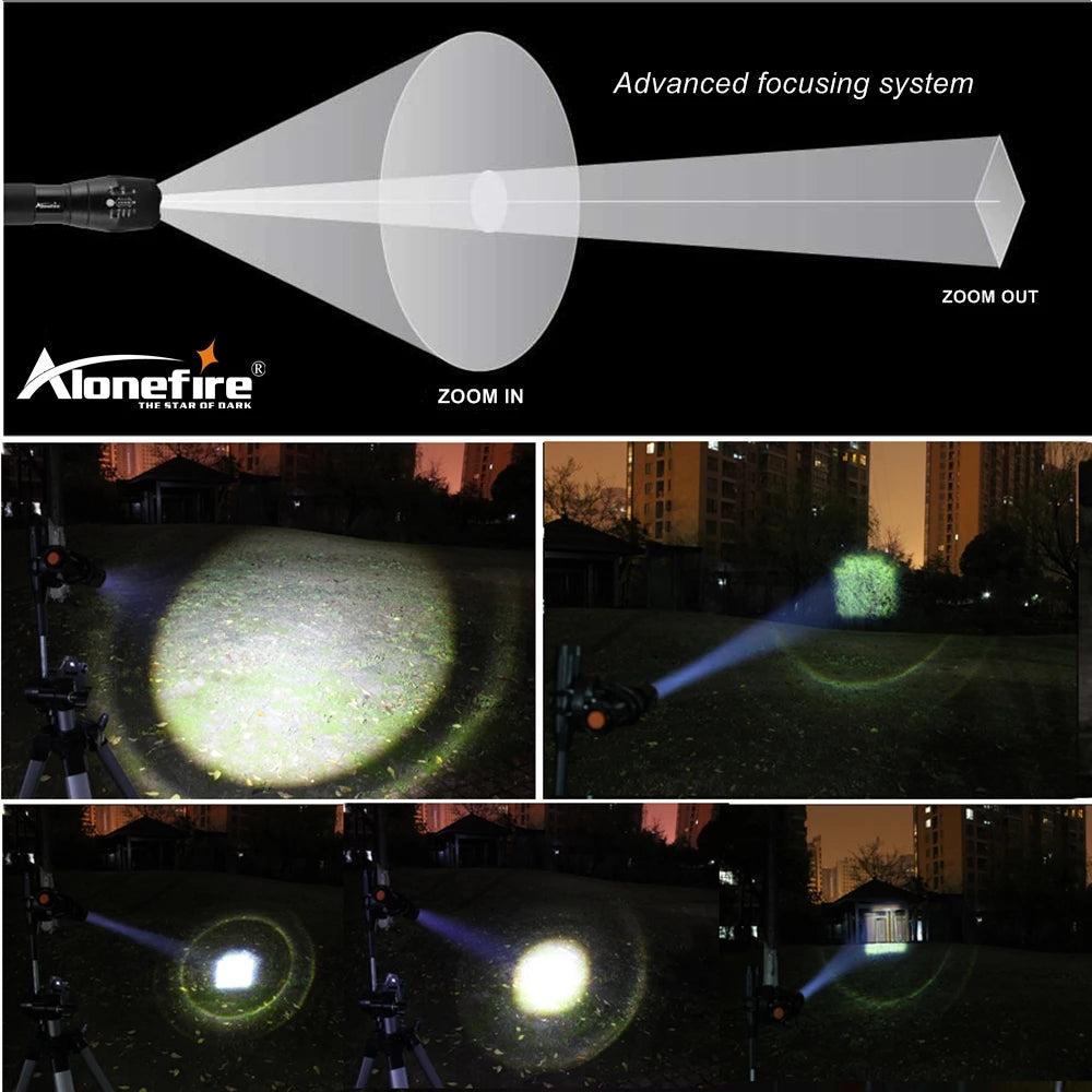2 In 1 White Green Light Zoom Rechargeable Flashlight