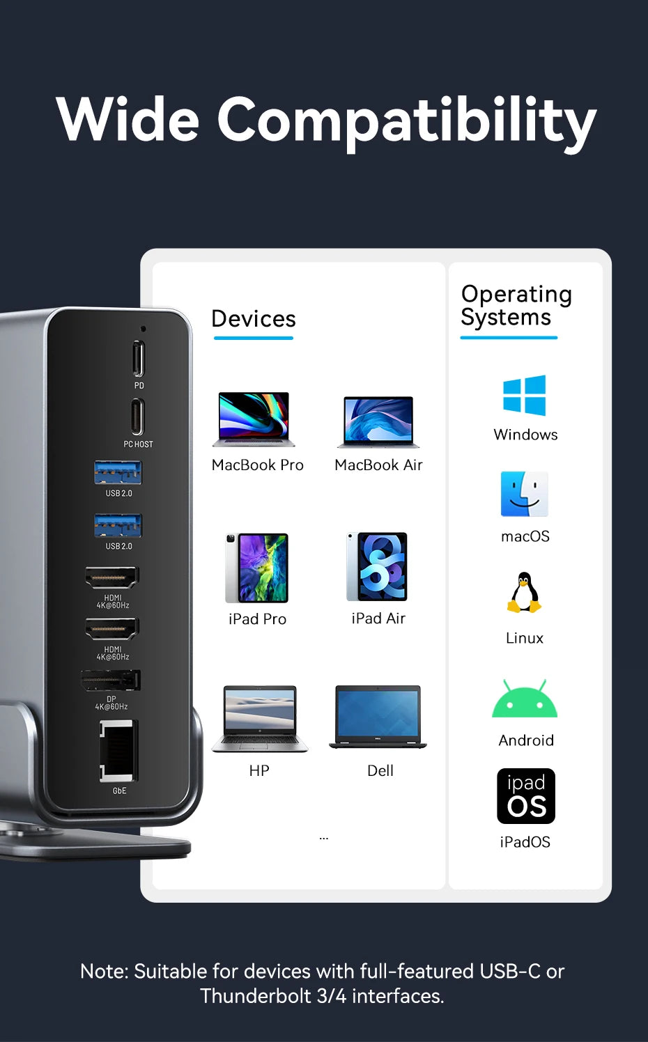 15 in 1 Gen2 USB C HUB Dual 4K@60Hz HDMI-compatible DP USB 3.0 with Power Adapter Docking Station for MacBook Pro M1 M2