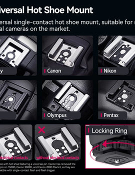 Mini Camera Flash Speedlite GN12 LCD Standard Hot Shoe Mount for Sony Canon Nikon Panasonic Olympus DSLR Camera