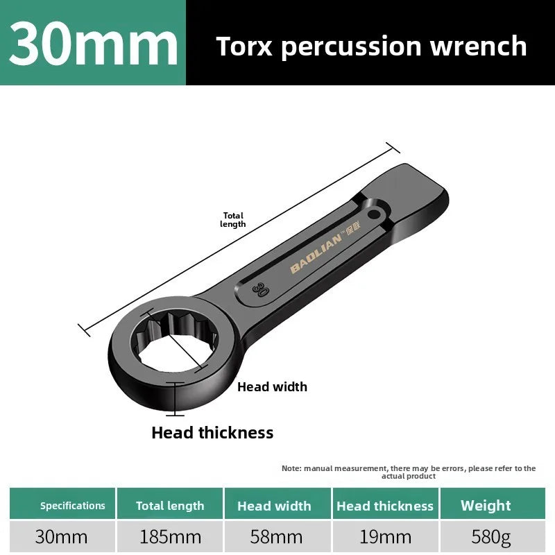 Heavy-duty  Box End Wrench, Single-head Opening Straight Handle Box End Wrench, for Auto Repair 24/30/32/36/41/46/50 Wrench Tool