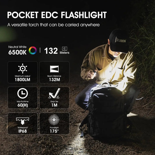 1800 Lumen Mini Flashlight And 400 Lumen Rechargeable EDC Flashlight Bundle