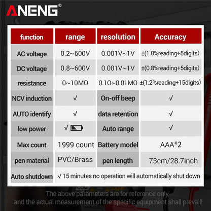 Pocket Portable Multimeter Tester 1999 Counts Mini Multimeters AC/DC Voltage Auto Machine Multitester Tool