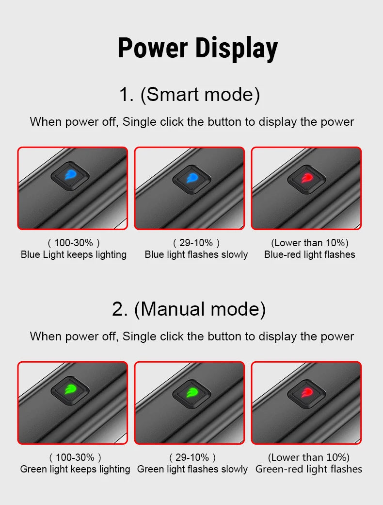1600LM Bike Light Front Lamp Type-C Rechargeable LED 21700 5000mAh Bicycle Light Waterproof Headlight Bike Accessories