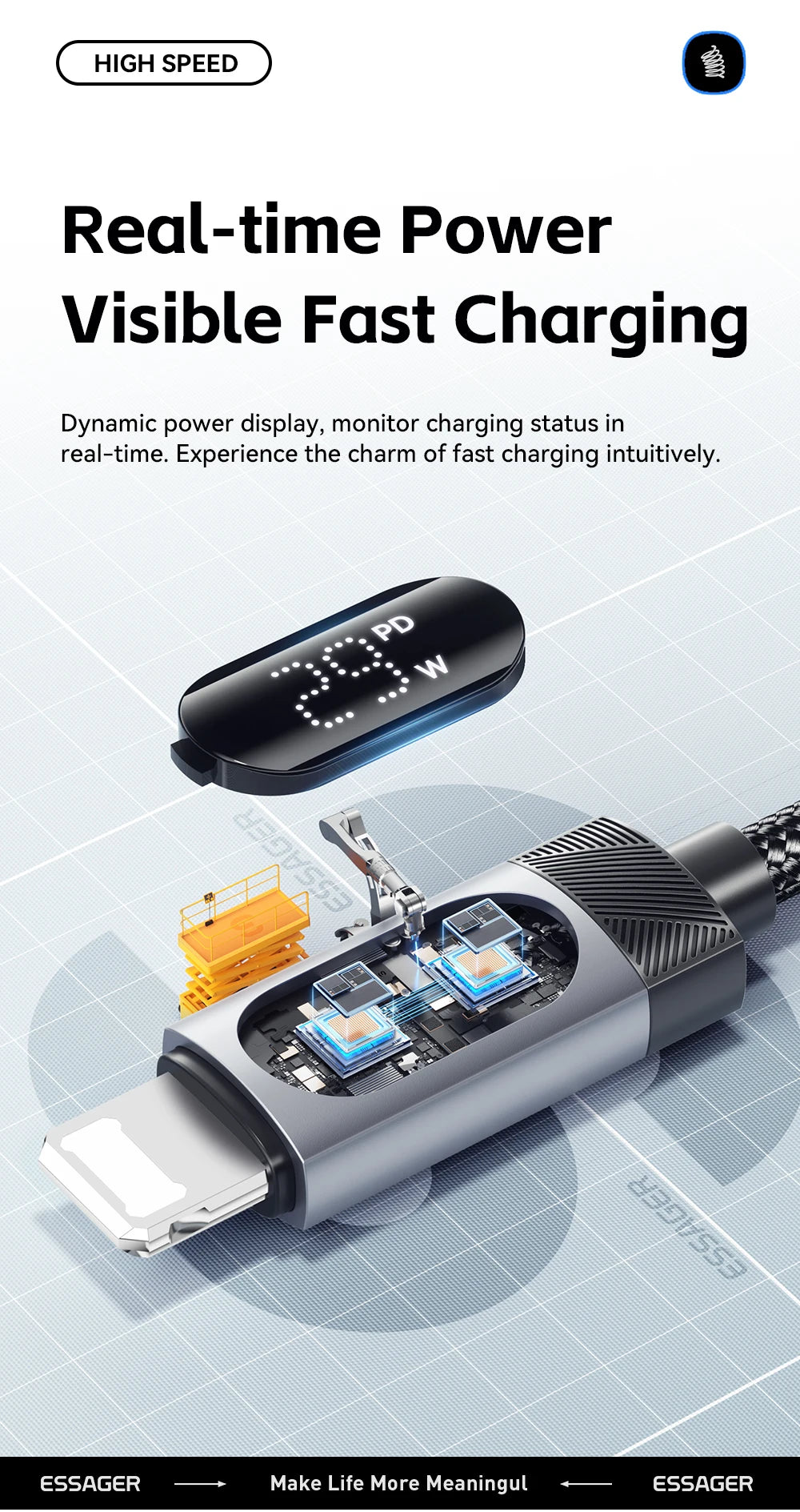 Car Spring USB-C to Lightning Fast Charging Cable with Digital Display