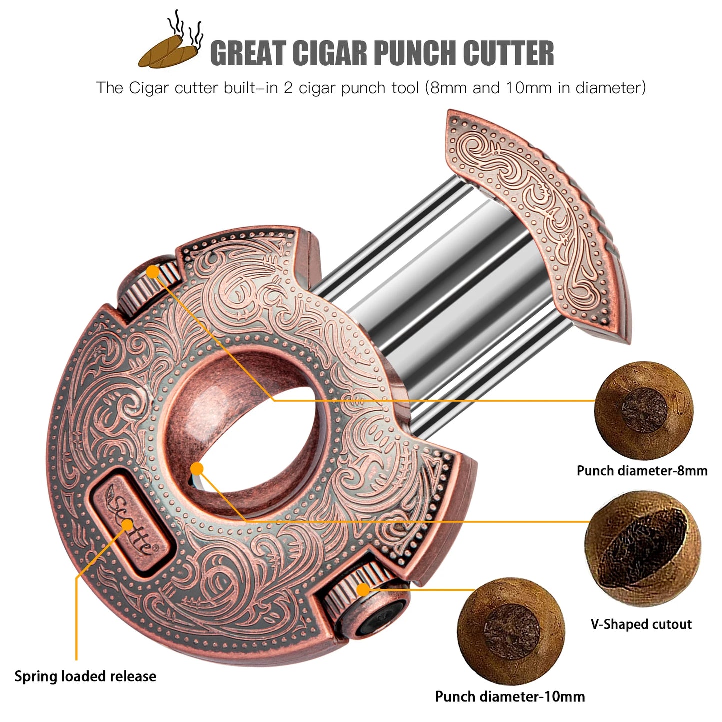 Stainless Steel Cigar Cutter, Sharp Blade, V-Cut Cigar Clippers, Built-in Punch, Cigar Accessories