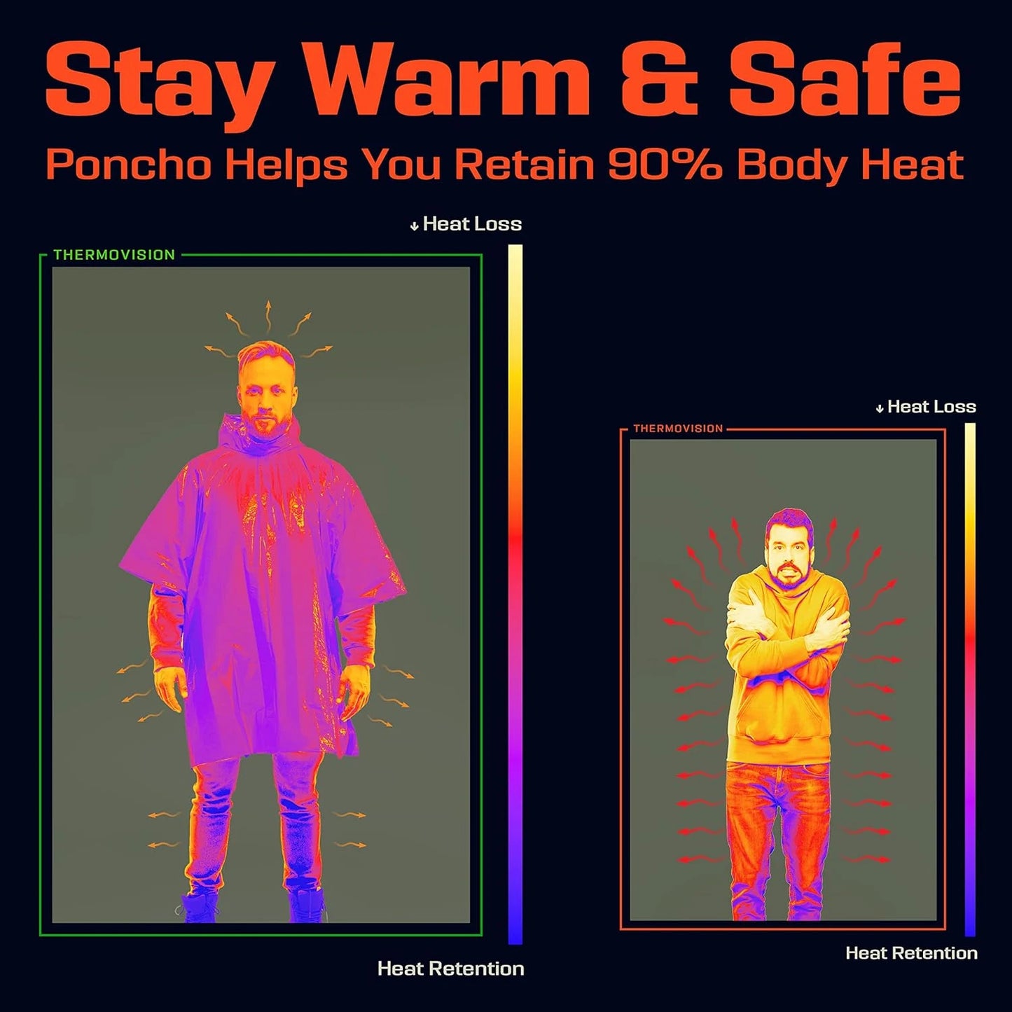 Emergency Thermal Waterproof Rain Poncho and Survival Blanket